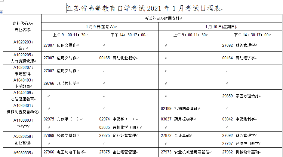 2021年1月江蘇自考科目安排考試時(shí)間表