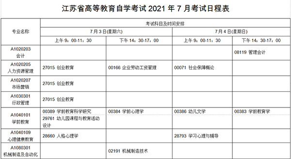 2021年7月江蘇省自學(xué)考試科目安排表