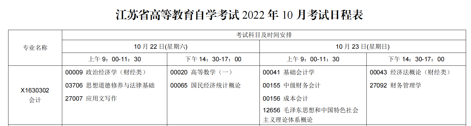 江蘇省2022年10月自考會(huì)計(jì)專(zhuān)業(yè)（大專(zhuān)）考試科目表