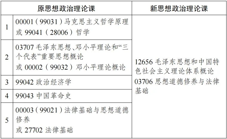 微信截圖_20240515190559